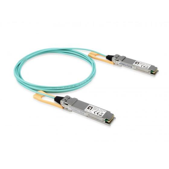DAC/AOC Cables